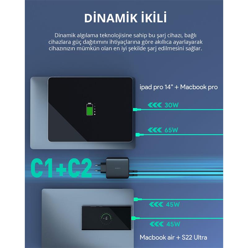 AUKEY PA-B7S-BK 100W DÖRT BAĞLANTI NOKTALI PD GAN DUVAR ŞARJ CİHAZI AUKEY PA-B7S-BK 100W DÖRT BAĞLANTI NOKTALI PD GAN DUVAR ŞARJ CİHAZI